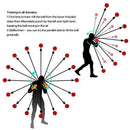 4-In-1 Head-Mounted Boxing Ball Set For Speed Training And Reaction