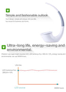 2 In 1 Wireless Charger & Led Light With Usb Port