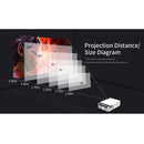 Smart Projector With 100 Ansi Lumens And 1024X600 Resolution Supports Hdmi / Sd / 2 Usb / Audio 3.5Mm Same Screen Version