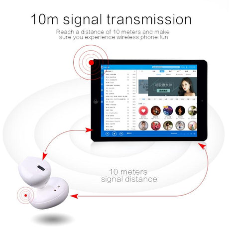 Mini Bluetooth 4.2 In-ear Stereo Earphone with Charging Box - Single Ear