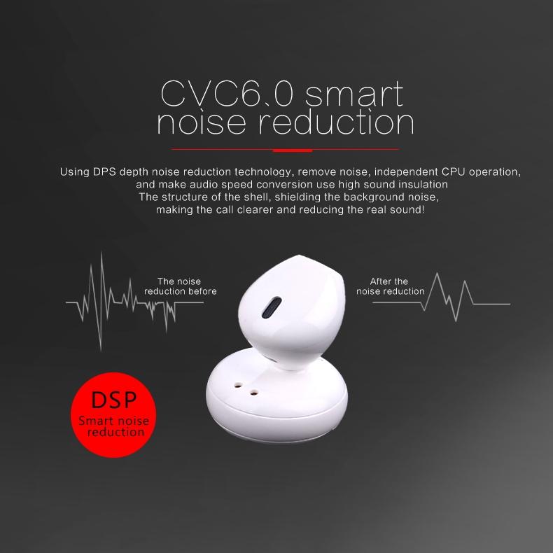 Mini Bluetooth 4.2 In-ear Stereo Earphone with Charging Box - Single Ear