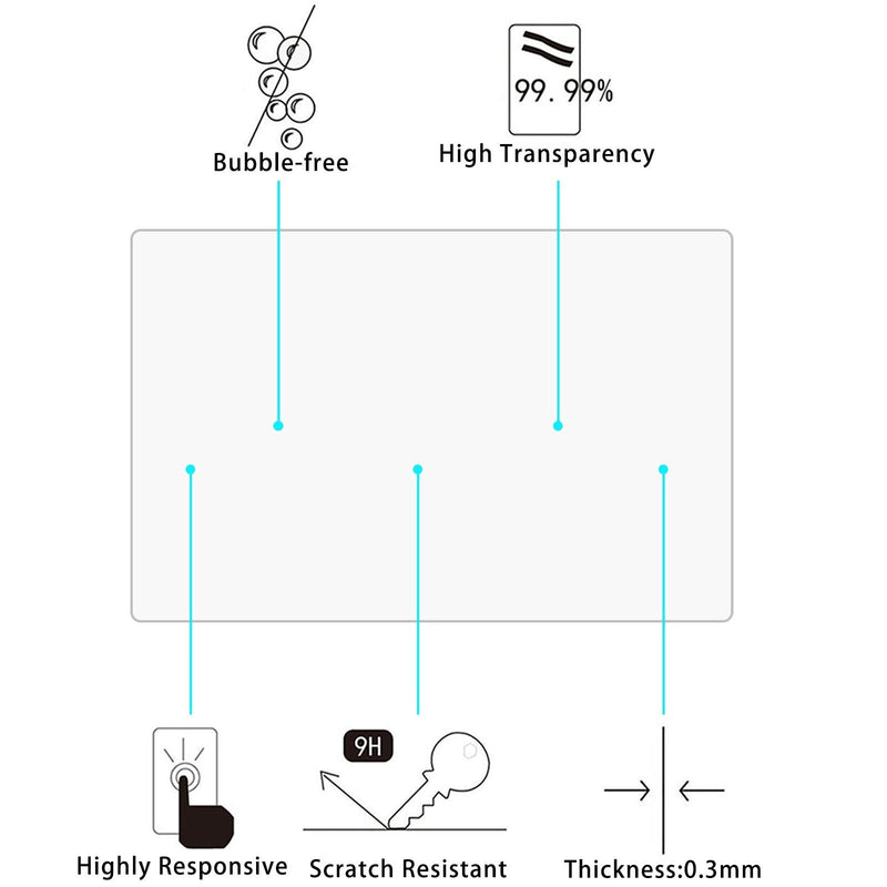 25-pack Tempered Glass Film for Car Navigator Protection - For Xiaomi Su7
