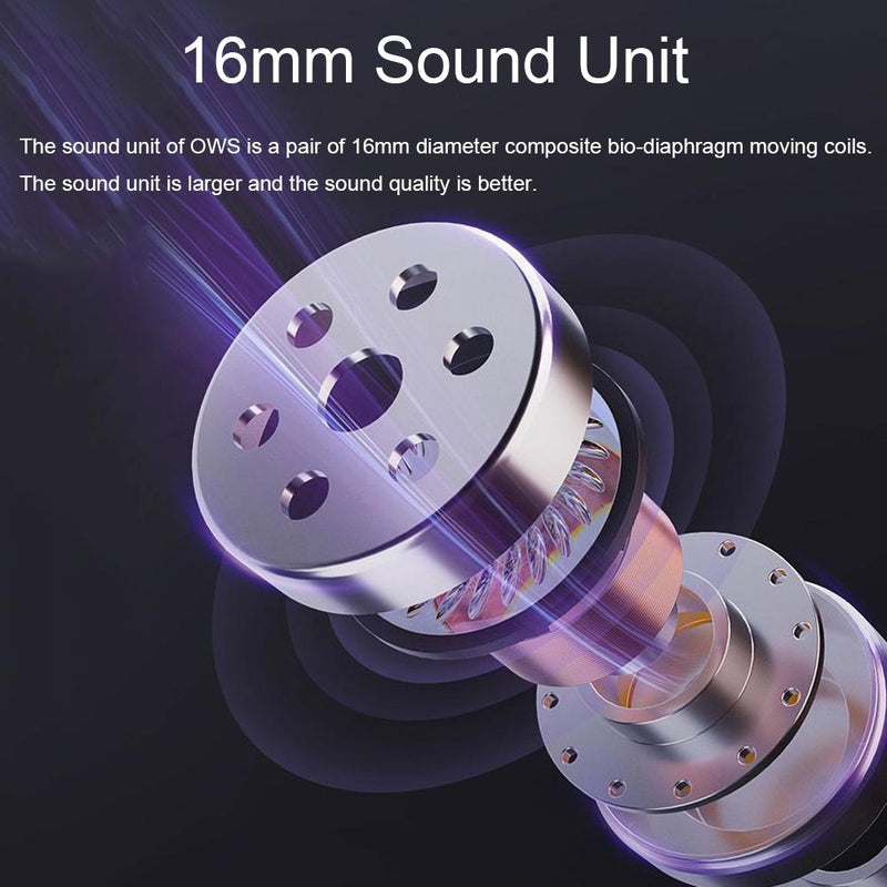 Wireless Bluetooth 5.2 Earphones with Noise Reduction Ear-mounted Design - White Without Accessories