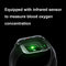 1.69 Inch Waterproof Smart Watch With Health Monitoring & Body Temp Detection Pink