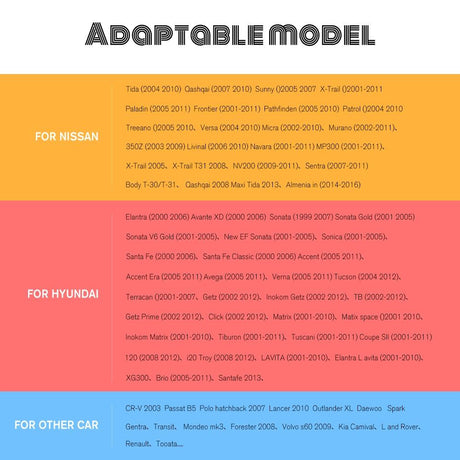 7 Inch Android Car Navigation Mp5 Player With Gps Bluetooth And 8 Lights Camera - Universal All-In-One