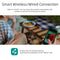 360 Degree Rotating Mini Led Projector - 150 Lumens 1280X720P