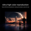 360 Degree Rotating Mini Led Projector - 150 Lumens 1280X720P