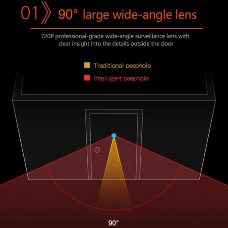 2.4 Screen Digital Peephole Viewer With 0.3Mp Camera And Door Bell