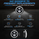 7 Inch Car Colorful Round Angel Eye Headlight