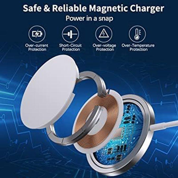 15W Magsafe Wireless Charger For Iphone / Airpods Pro