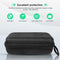Backbone one Gaming Controller Bag - Protection & Storage