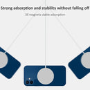 15W Round Magnetic Wireless Charger