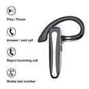 Wireless Hanging Ear Bluetooth Earphone - Business Model