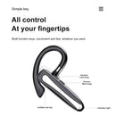 Wireless Hanging Ear Bluetooth Earphone - Business Model