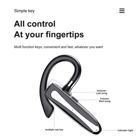 Wireless Hanging Ear Bluetooth Earphone - Business Model