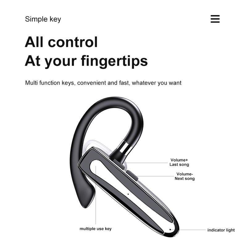 Wireless Hanging Ear Bluetooth Earphone - Business Model