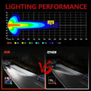 5.5 Inch Elliptical Hybrid X - Shaped Car Work Light