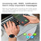 Smart Watch With Ip68 Waterproofing And Health Monitoring - Black