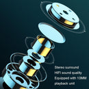 Business Bluetooth Earphones - Left / Right Rotation - White