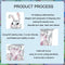 925 Sterling Silver Easter Bunny Diy Beads