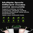1.75 Inch Ips Smart Watch Waterproof Temp / Heart / Bp / Sleep Monitoring - Black
