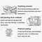 925 Sterling Silver Platinum Butterfly Orchid Flower Beads