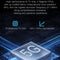 Portable Smart Led Projector - 720P Hd 113 Lumens - White