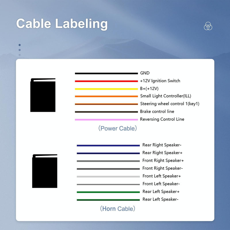 9 Inch Android Carplay Mp5 Player With Wireless Reversing Camera Standard