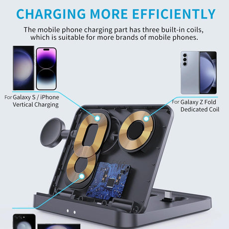 3 In 1 Wireless Charger For Samsung Galaxy Z Fold Black