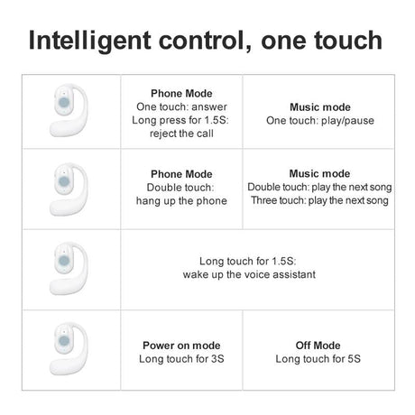 Black Yj77 Bluetooth 5.2 Ear-mounted Bone Conduction Headset for Left Ear - Left Ear Black