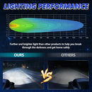 14W 9 - 30V Floodlight Mixed Luminous 4 Inch Round Work Light With Wire Set