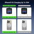 15W Magnetic Suction Wireless Charger White