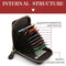 Multi Slot Short Card Holder With Zipper Coin Purse Pu Leather - Black