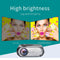Portable Home Theater Projector - 200 Ansi Lumens - 1080P Hd - Basic Version