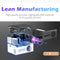 Portable Multimedia Game Projector - 25 Lumens - Black