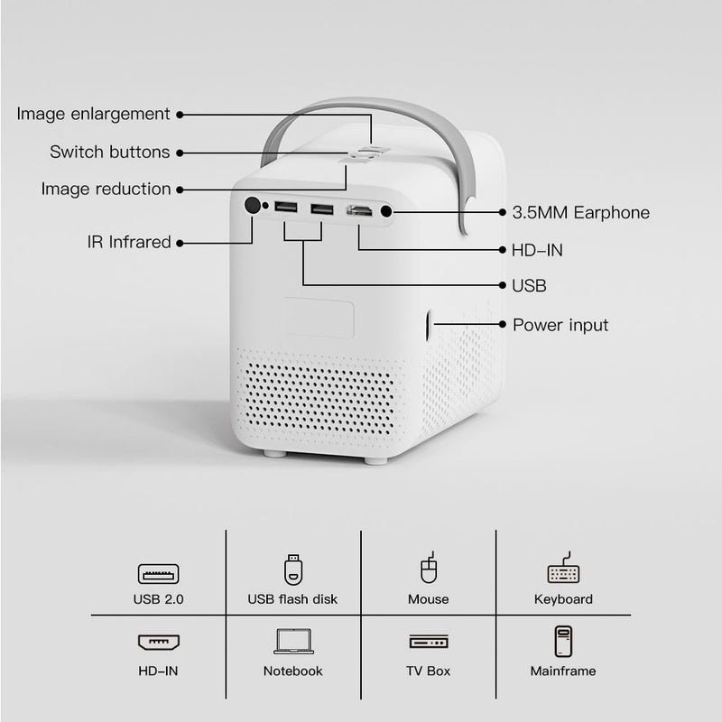 Portable Wifi Projector With Android 10 Os And Hd Display - White
