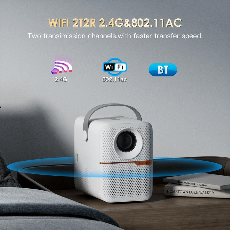 Portable Wifi Projector With Android 10 Os And Hd Display - White