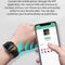 1.7 Inch Hd Square Screen Tpu Strap Smart Watch Supports Body Temperature Monitoring / Blood Oxygen Monitoring - Red