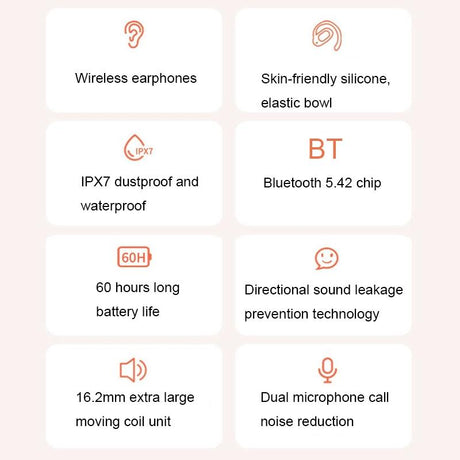 Wireless Dual-mic Bluetooth Earphones with Noise Reduction and Led Display - White