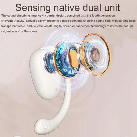 Wireless Dual-mic Bluetooth Earphones with Noise Reduction and Led Display - White