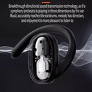 Wireless Stereo Earphones with Charging Case - Hanging Ear Design - White