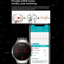 1.43 Inch Amoled Ip67 Smart Call Watch Support Ecg / Body Temperature / Blood Glucose Monitoring - Silver