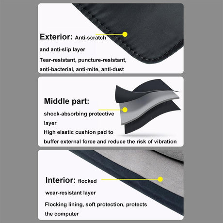 13 Inch Multi-layer Laptop Sleeve - Waterproof & Shock-absorbing Storage Bag - White - 13 Inch