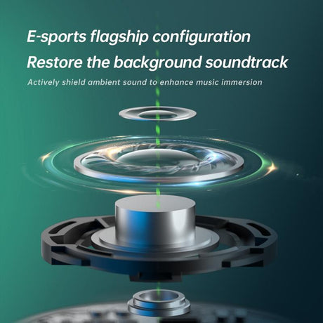 Wireless Bluetooth Game Earphones with Noise Reduction - H2s Pro - Grey