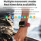 1.91 Inch Waterproof Ecg Smart Watch With Silicone Band Ip68 - Red