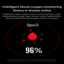 Smart Watch With Heart / Blood Monitoring - Brown