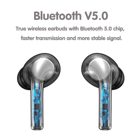 Wireless Sport Earphones with Touch Control and Mic - Bluetooth 5.0 Stereo Bass - White