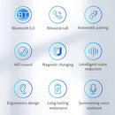 Wireless Sports Bluetooth Earphones - Binaural Stereo Black