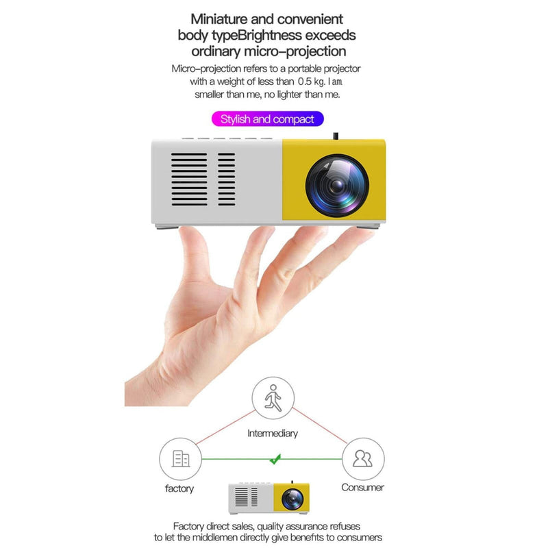 Portable Mini Led Home Theater Projector - 15 Ansi Lumens 1920X1080P - Black White