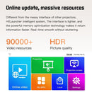 Portable Hd Wifi Projector With Android 10 Os - S30 Max - White